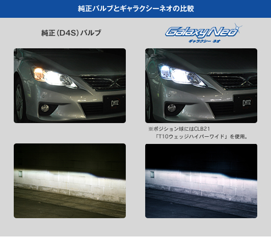 ギャラクシーネオ｜HID｜HIDバルブ HIDキット HIDフォグ 純正交換HID 