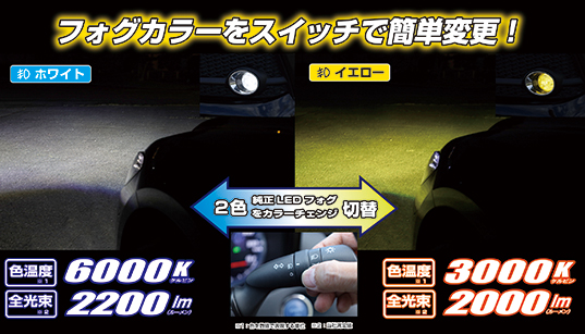 REFLEX Neo（リフレクス・ネオ）フォグ（トヨタ純正LED専用