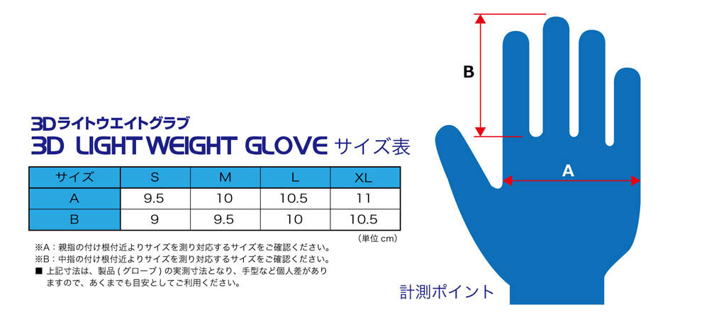 FET｜FET SPORTS :: RACING GLOVE :: 3Dライトウエイトグラブ