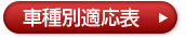 車種別適応表