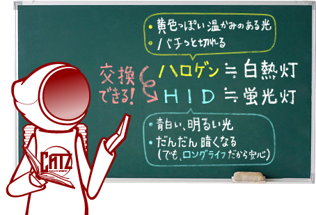 交換できる!